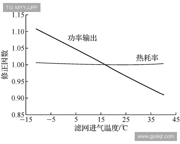 登山战术中的战略部署与应急反应分析探讨